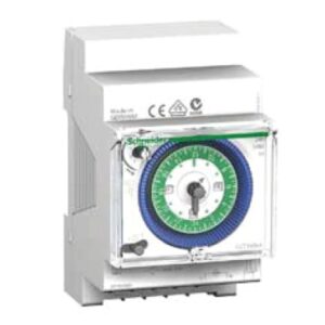 Basic panel metering