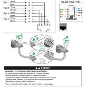 Schneider MGU3.414.18 | Unica – 1 RJ45 socket (S-One) – 1 m – Cat.6, UTP – white