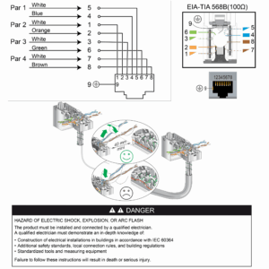 Schneider MGU3.416.18 | Unica – 1 RJ45 socket (S-One) – 1 m – Cat.6, S/FTP – white